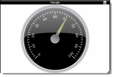 gauge1