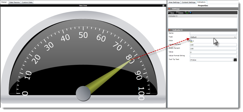 area_gauges